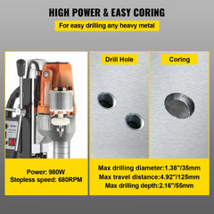 Bostome 980W magnetic drill press with 35mm boring diameter and 680 RPM speed.