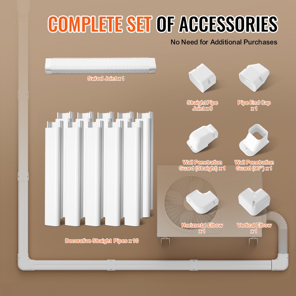Complete set of white PVC mini split line set cover accessories including brackets, elbows, and wall flanges.