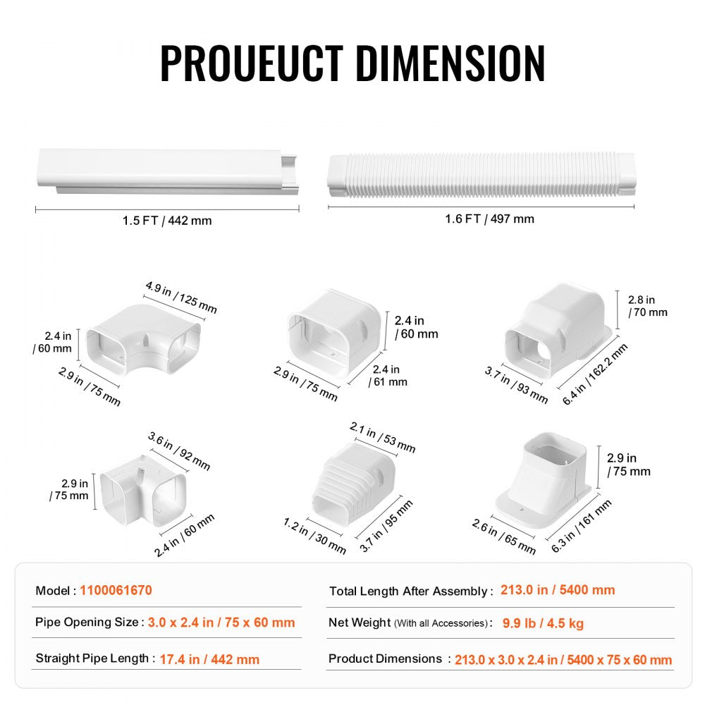 Diagram of 3-inch white PVC mini split line set cover components, showing 17.7ft straight pipe and fittings with dimensions.
