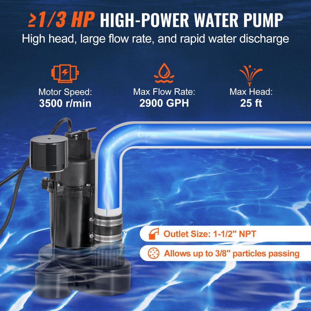 Utility Sink Pump, 1/3 HP, 120-Volt, 2900 GPH Flow, 25 ft Head, Under-Sink Sump Pump System with 6 Gallon Basin, Automatic Utility/Laundry Sink Pump, Drain Pump with 1-1/2" NPT Outlet, Black
