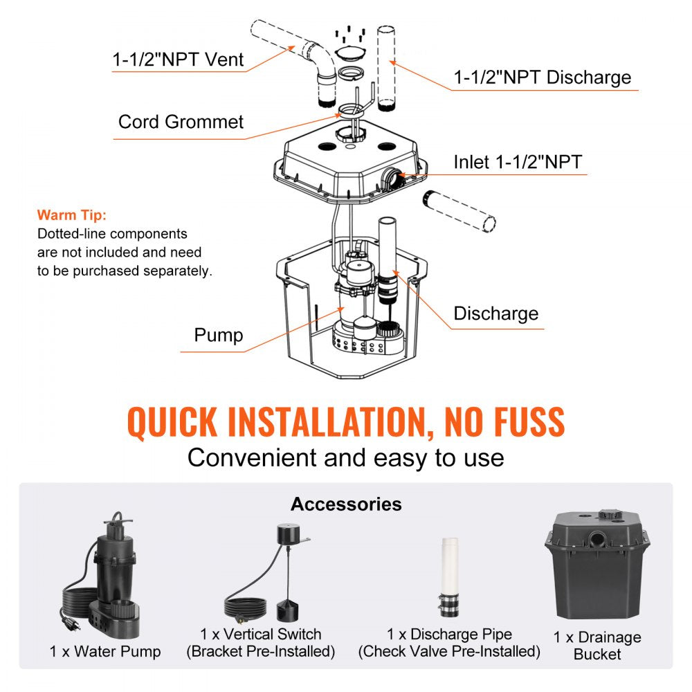 Utility Sink Pump, 1/3 HP, 120-Volt, 2900 GPH Flow, 25 ft Head, Under-Sink Sump Pump System with 6 Gallon Basin, Automatic Utility/Laundry Sink Pump, Drain Pump with 1-1/2" NPT Outlet, Black