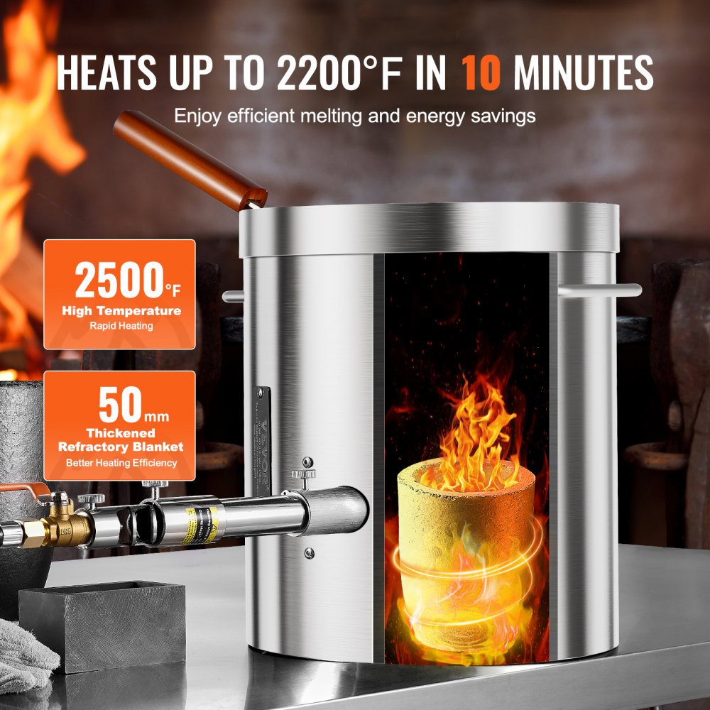 Propane melting furnace kit with 8KG crucible, tongs, and visible flames inside stainless steel body.