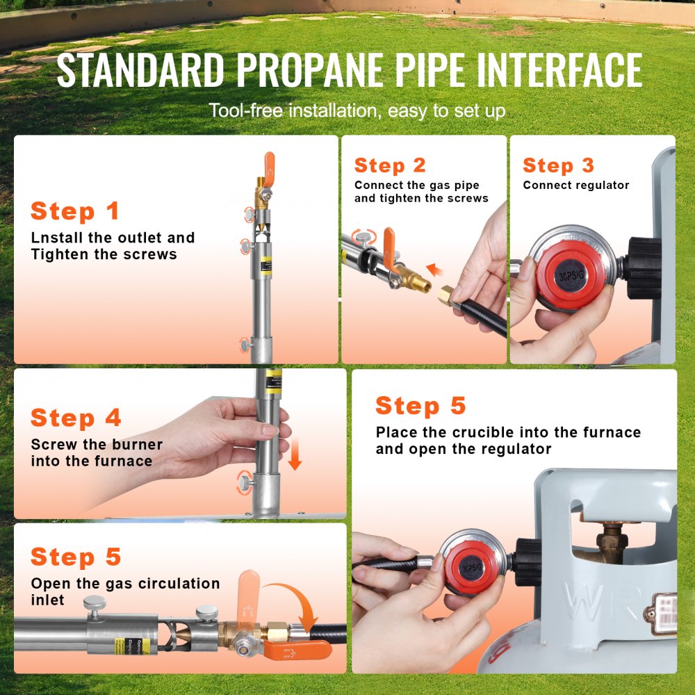Diagram of tool-free installation steps for Bostome Propane Melting Furnace Kit, showing propane connection and crucible placement.