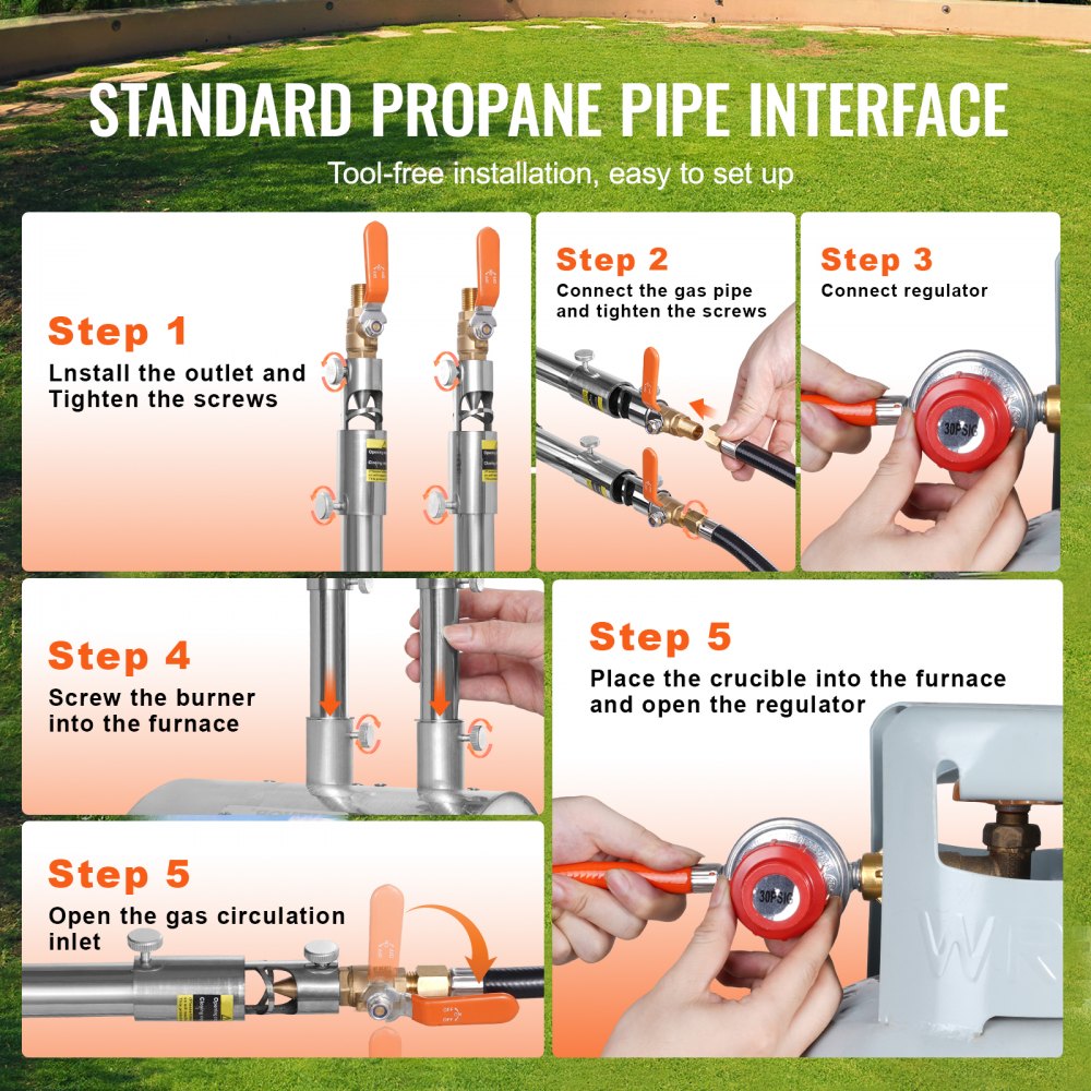 Infographic showing tool-free installation steps for Bostome propane melting furnace kit.