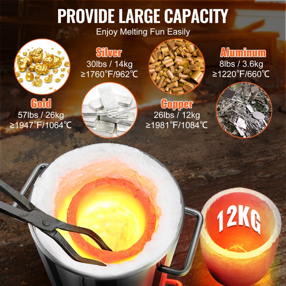 Stainless steel melting furnace kit with dual burners and high-density graphite crucible.