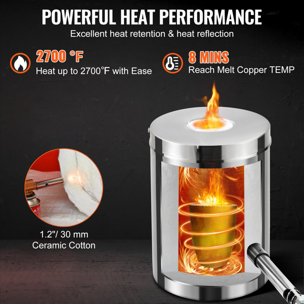 Stainless steel propane smelting furnace kit with 6kg graphite crucible and 2700°F heat capability.