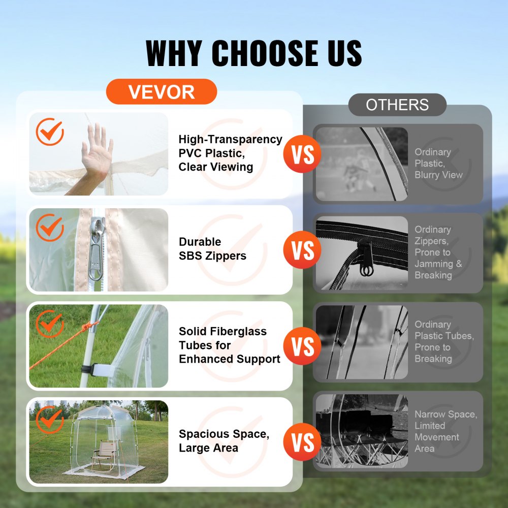 Infographic comparing Bostome tent's high-transparency PVC, durable SBS zippers, fiberglass tubes, and spacious area to ordinary alternatives.