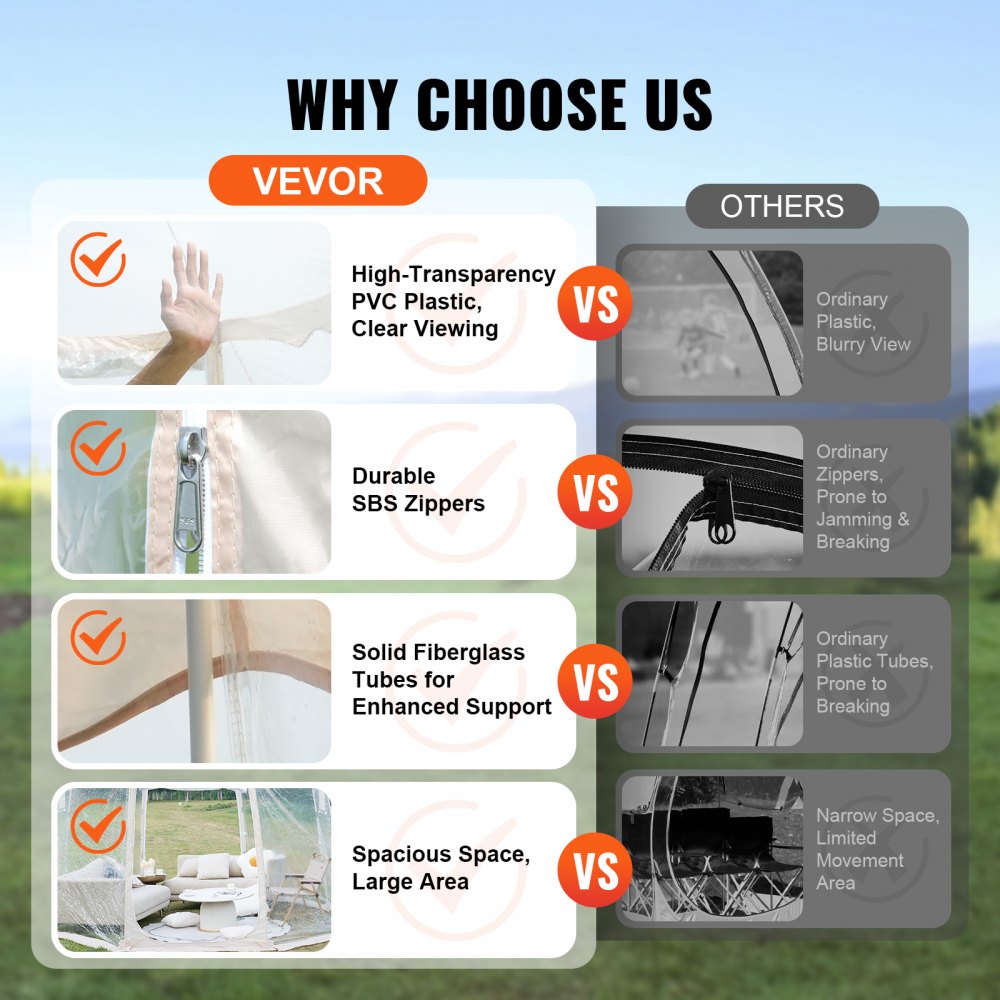 Sports Tent Instant Pop-Up Tent Shelter Weather Proof 4-8 People Clear