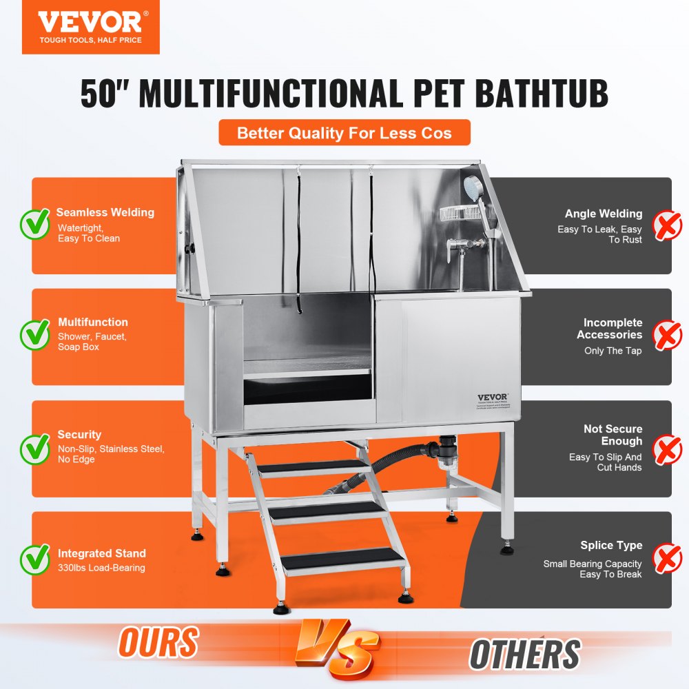 50-inch stainless steel dog grooming tub with stairs and left door for easy pet bathing.