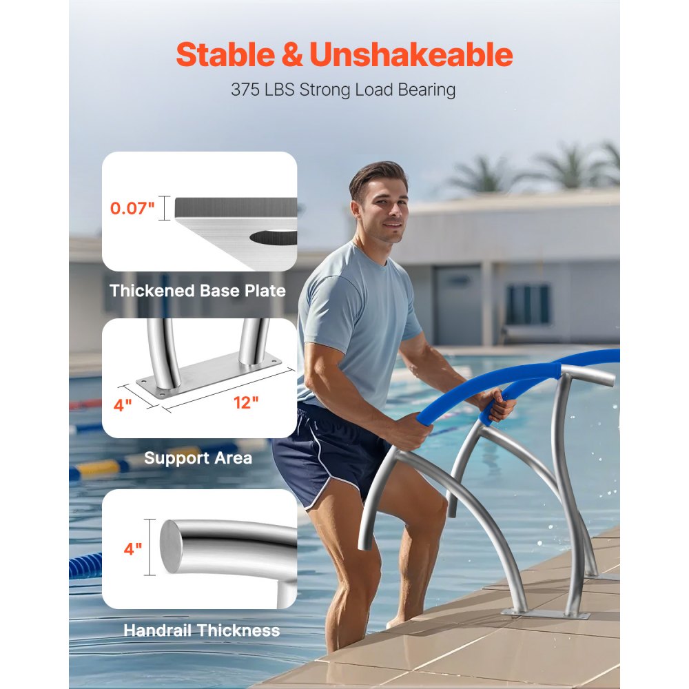 Pool Handrail, 2Pack 30"x30" Swimming Pool Stair Rail, 304 Stainless Steel Stair Pool Hand Rail Rated 375lbs Load Capacity, Pool Rail with Quick Mount Base Plate, and Complete Mounting Accessory