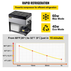 12 Volt Refrigerator, Portable Refrigerator (-4℉~68℉) With APP Control Car Compressor Fridge Cooler 12V/24V DC and 110-220V AC For Camping, Road Trip, Boat, Skincare, Outdoor and Home (53 Quart)
