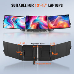 Portable Laptop Screen Extender, 14" FHD 1080P IPS Triple Extended Monitor for 13"-17" Laptop, Swivel Portable Monitor USB-C/USB-A/Mini HDMI Port, Compatible with Mac/Wins/Android/Switch/PS5