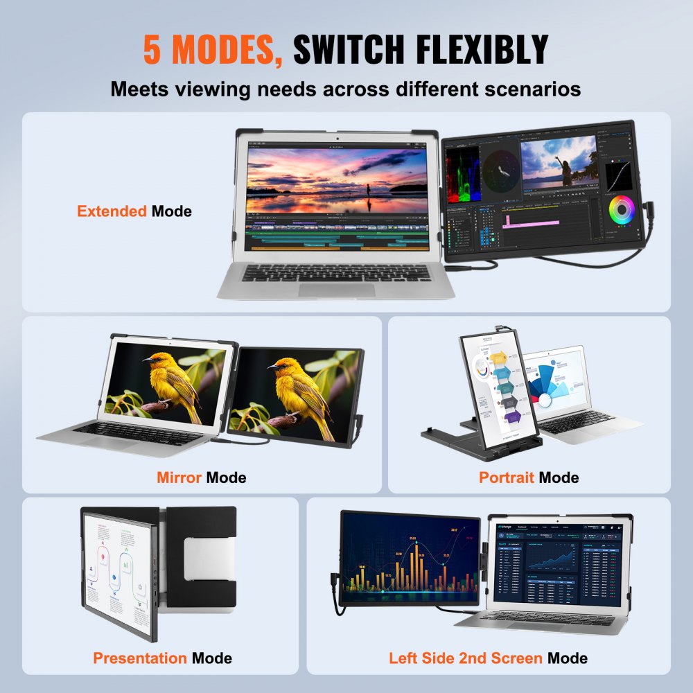 Portable Laptop Screen Extender, 14" FHD 1080P IPS Dual Extended Monitor for 13"-17" Laptop, Swivel Portable Monitor USB-C/USB-A/Mini HDMI Port, Compatible with Mac/Wins/Android/Switch/PS5