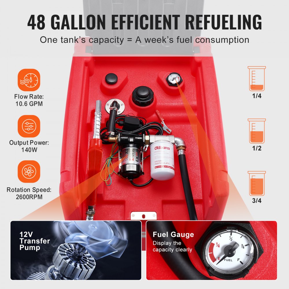 Portable Diesel & Gasoline Tank 48 Gal Fuel Tank with 12V Transfer Pump