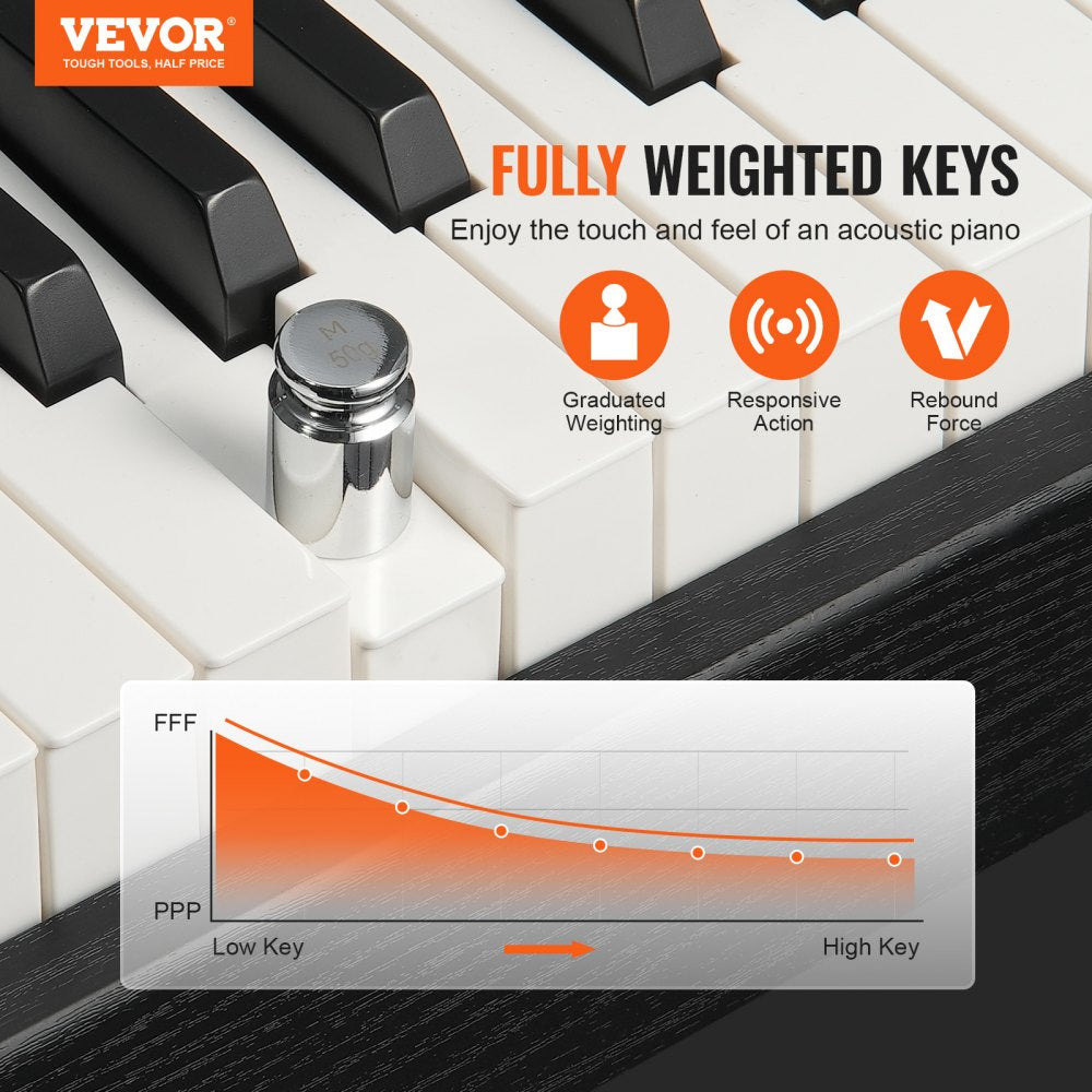 88 Key Fully Weighted Digital Piano Dual Keyboard Speakers Sustain Pedal