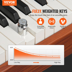 88 Key Fully Weighted Digital Piano Dual Keyboard Four Legged Stand
