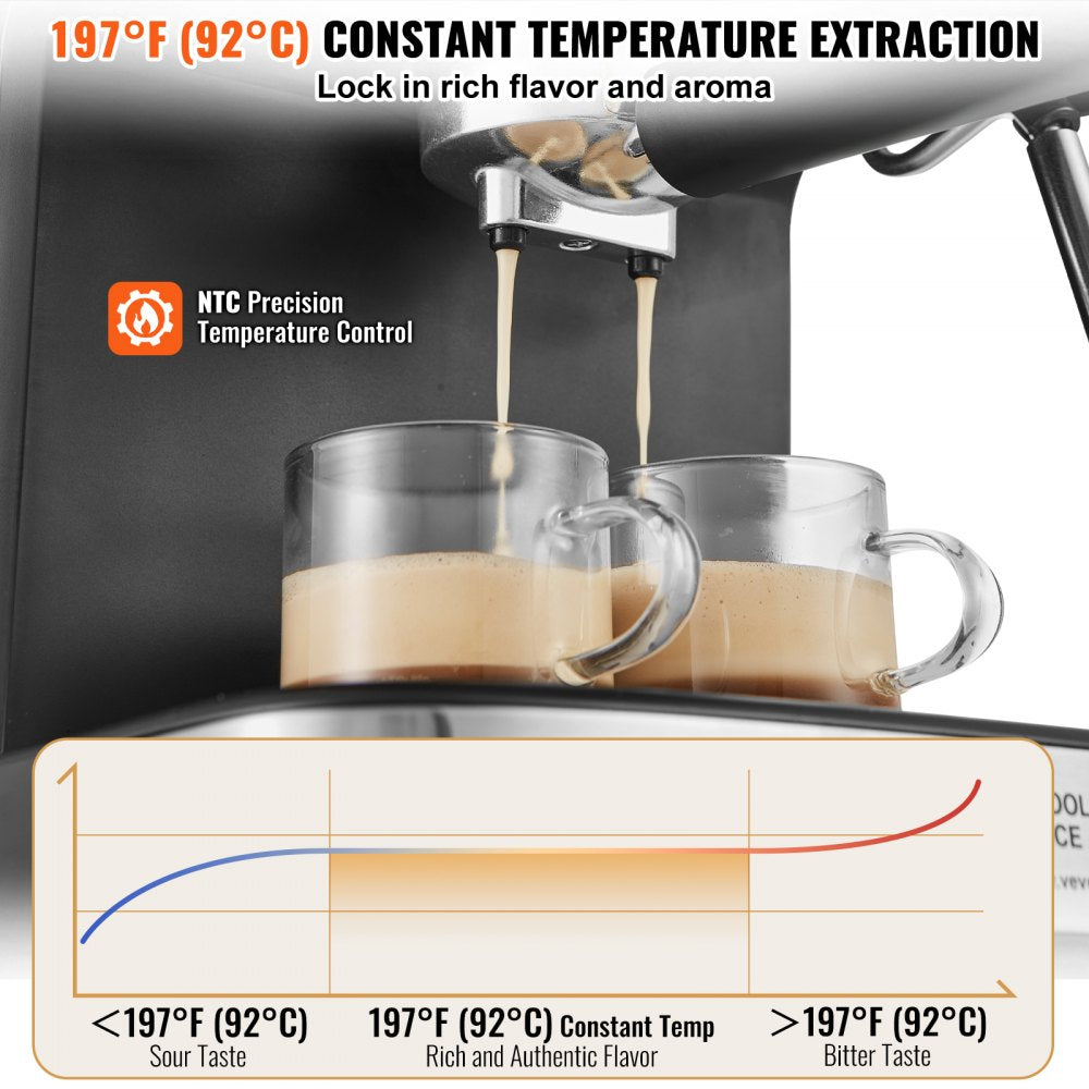 Espresso Machine, 15 Bar Coffee and Espresso Maker with Milk Frother Steam Wand, Professional Semi-Automatic Cappuccino Latte Machine with Touch Screen & Removable Water Tank, NTC Control System