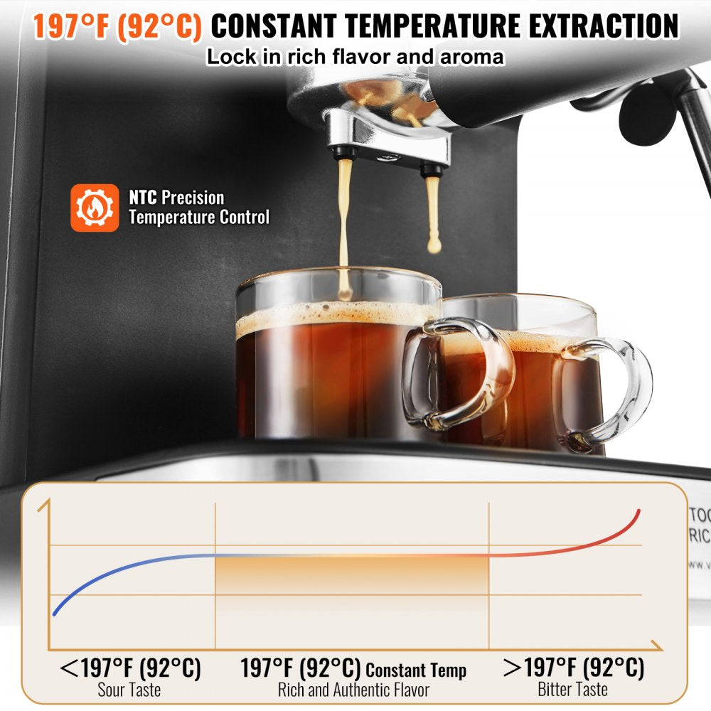 Espresso Machine, 15 Bar Semi-Automatic Espresso Maker with Milk Frother Steam Wand for Latte and Cappuccino, Professional Coffee Maker with Temp Gauge & Removable Water Tank, NTC Control System
