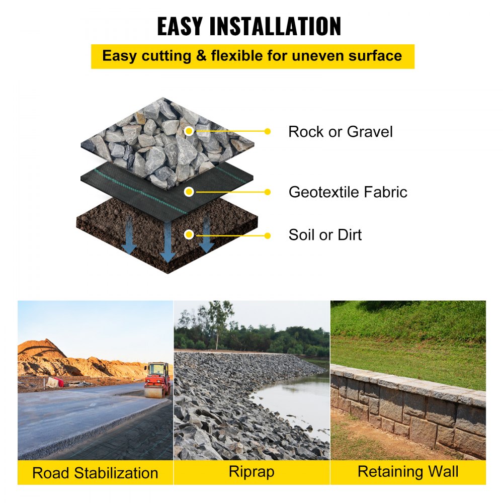 Geotextile Fabric, 12.5 x 50 ft 3.5oz Woven PP Driveway Drain Cloth w/ 600lbs Tensile Strength, Heavy Duty Underlayment for Soil Stabilization, Landscaping, Weed Barrier, 12.5FT50FT-3.5OZ, Black