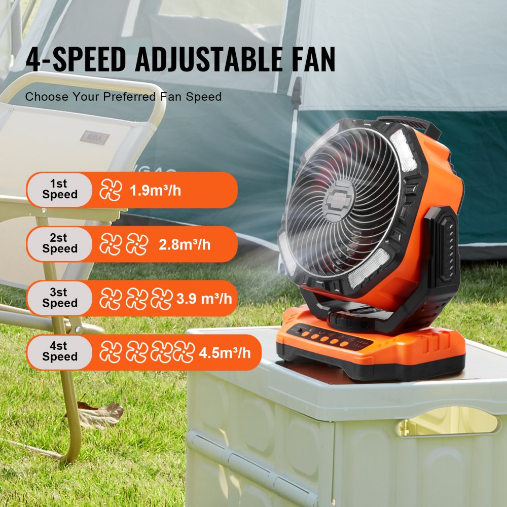 Portable Fan Rechargeable 13 inch, Battery Powered Fan with LED Lantern, 4 Speeds Adjustable & 45°/90°Automatic Swivel & Timer , USB Battery Operated Fans for Travel Bedroom Home Camping Office