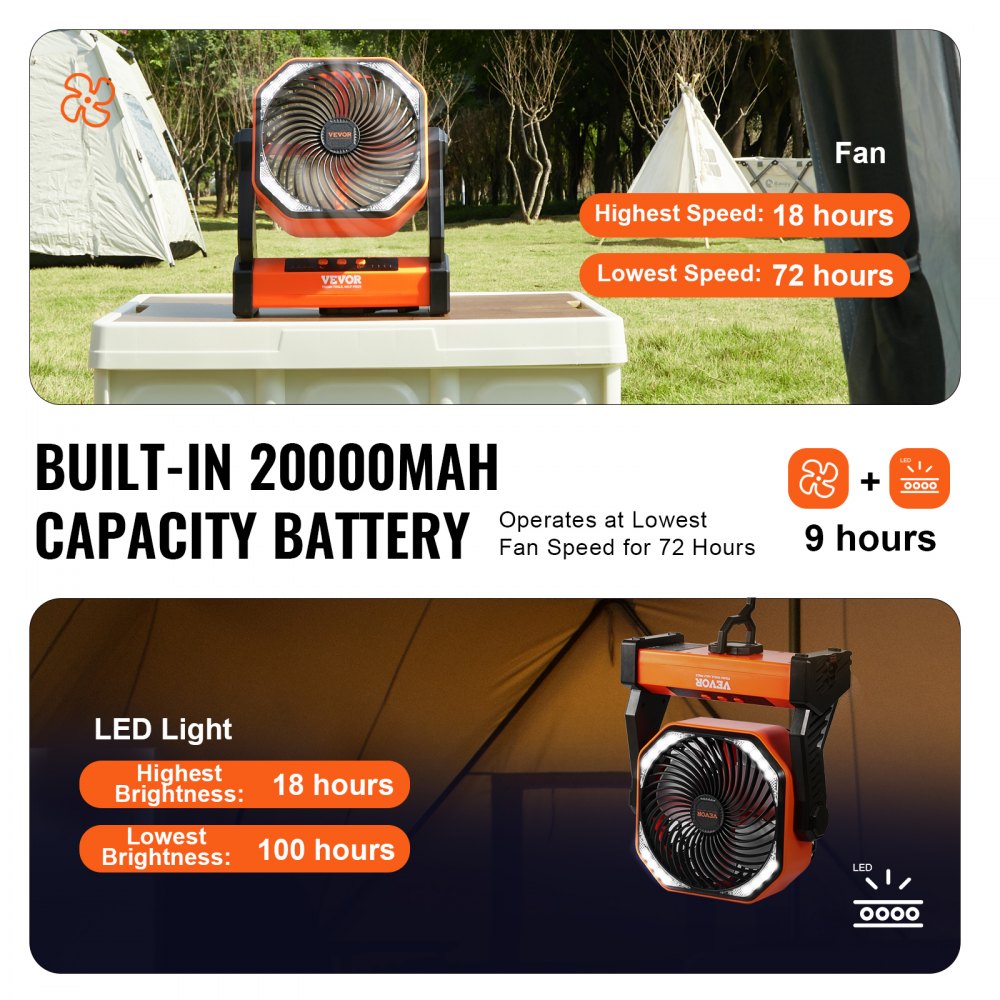 Orange 8-inch rechargeable portable fan with 20000mAh battery, 4 speeds, and LED lantern.