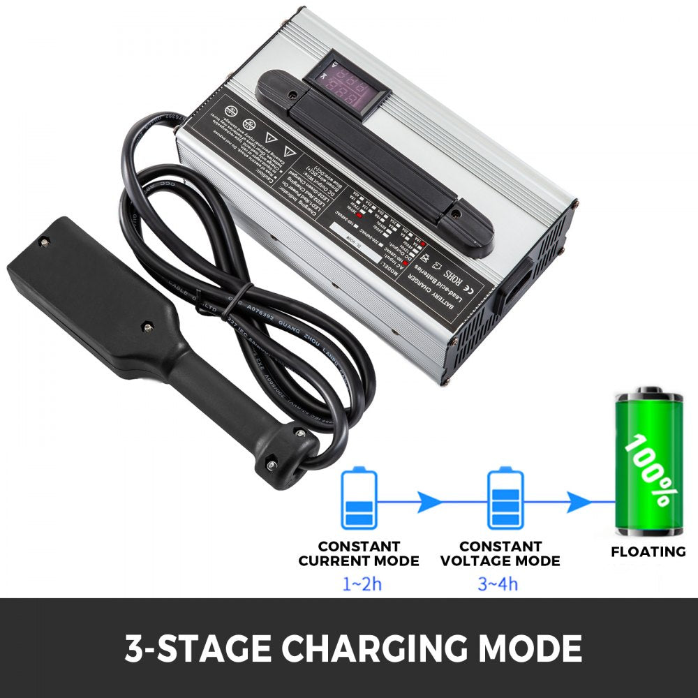 36V 18A Golf Cart Battery Charger Powerwise Plug with LED Indicator Lights 110V Club Car Charger for EzGo Ez-Go TXT Medalist D Style
