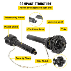 Bostome Series 4 PTO shaft with adjustable length, 6-spline ends, and slip clutch mechanism.