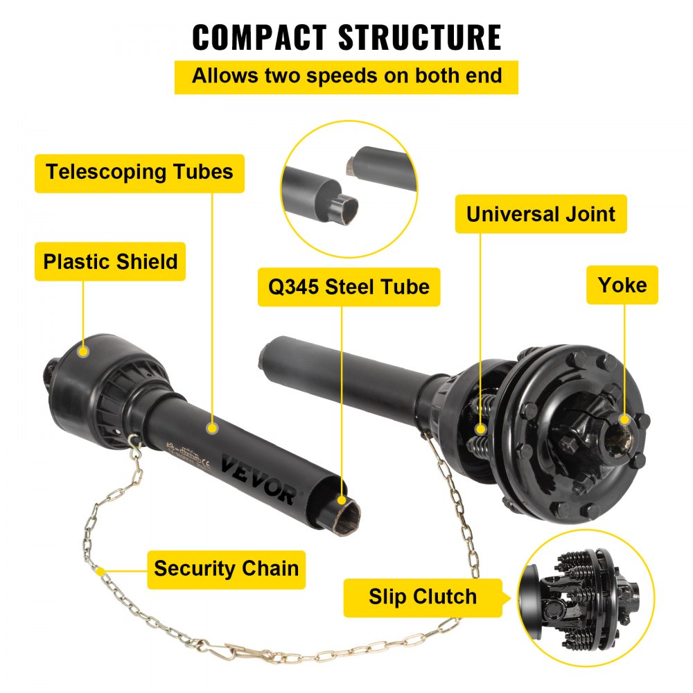 Diagram of Bostome Series 5 PTO drive shaft showing compact structure, telescoping tubes, Q345 steel tube, universal joint, plastic shield, security chain, and slip clutch.