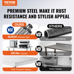 Stainless Steel Work Table 30 x 18 x 38 Inch, with 4 Wheels, 3 Adjustable Height Levels, Heavy Duty Food Prep Worktable for Commercial Kitchen Restaurant, Silver