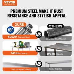24 x 60 x 40 Inch Stainless Steel Work Table, Commercial Food Prep Worktable with Casters, Heavy Duty Prep Worktable, Metal Work Table with Adjustable Height for Restaurant, Home and Hotel