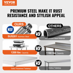 Stainless Steel Food Prep Table, 18 x 48 x 34 Inch Commercial Kitchen Worktable, with 2 Adjustable Undershelf, Heavy Duty Prep Table Metal Work Table for BBQ, Kitchen, Home, and Garage