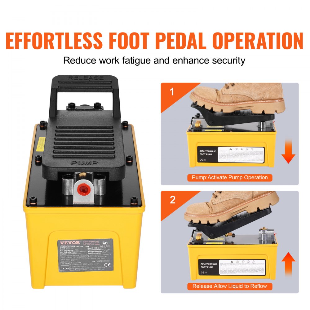 Yellow Bostome air hydraulic foot pump with foot pedal, 10,000 PSI gauge, and hose.