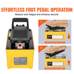 Yellow Bostome air hydraulic foot pump with foot pedal, 10,000 PSI gauge, and hose.