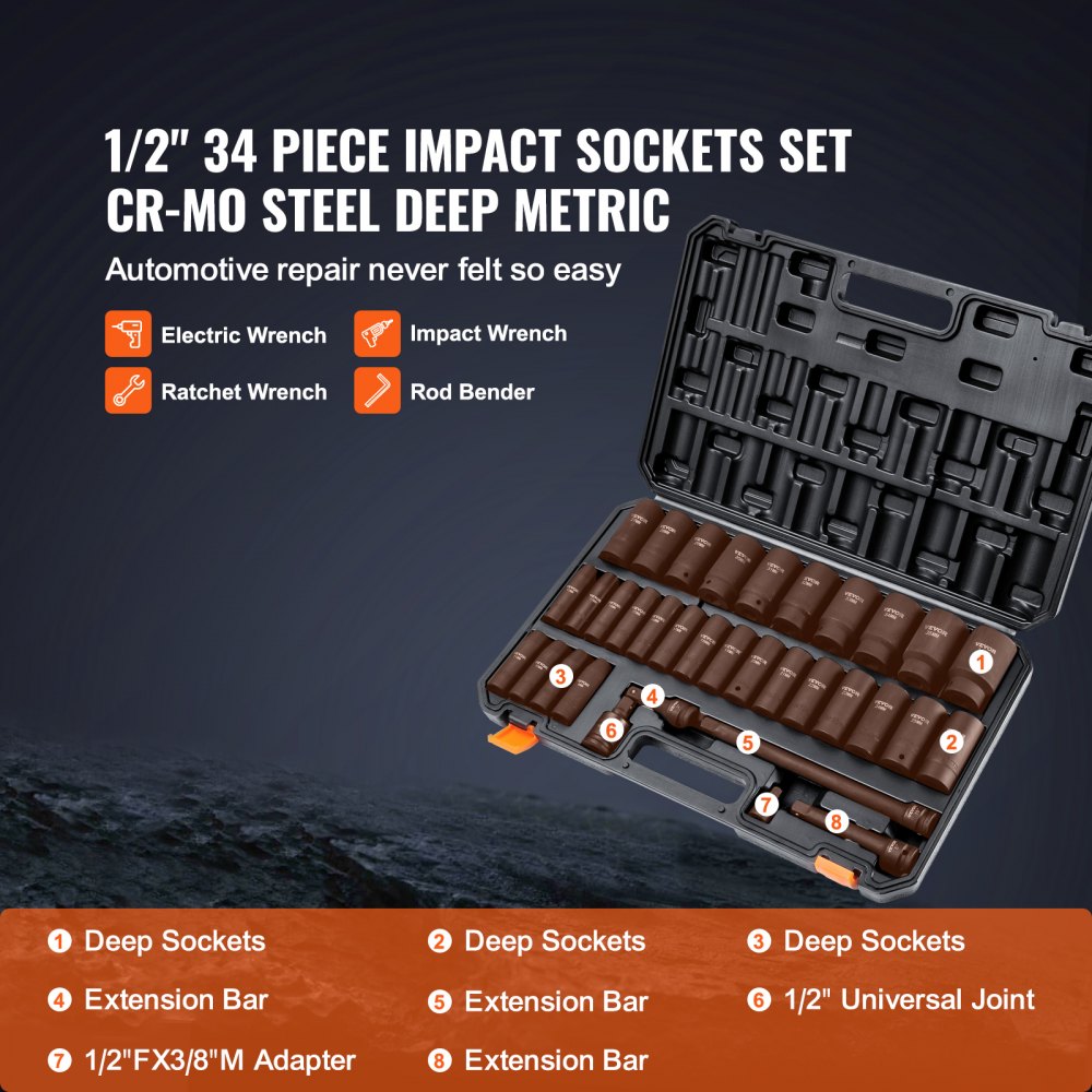1/2" Drive Deep Impact Socket Set, 34pcs Socket Set Metric （8-36mm） 6 Point Cr-MO Alloy Steel for Auto Repair, Rugged Construction, Includes Heavy Duty Storage Case