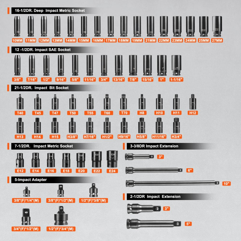 Bostome 130-piece impact socket set with Cr-Mo steel in a heavy-duty carrying case.
