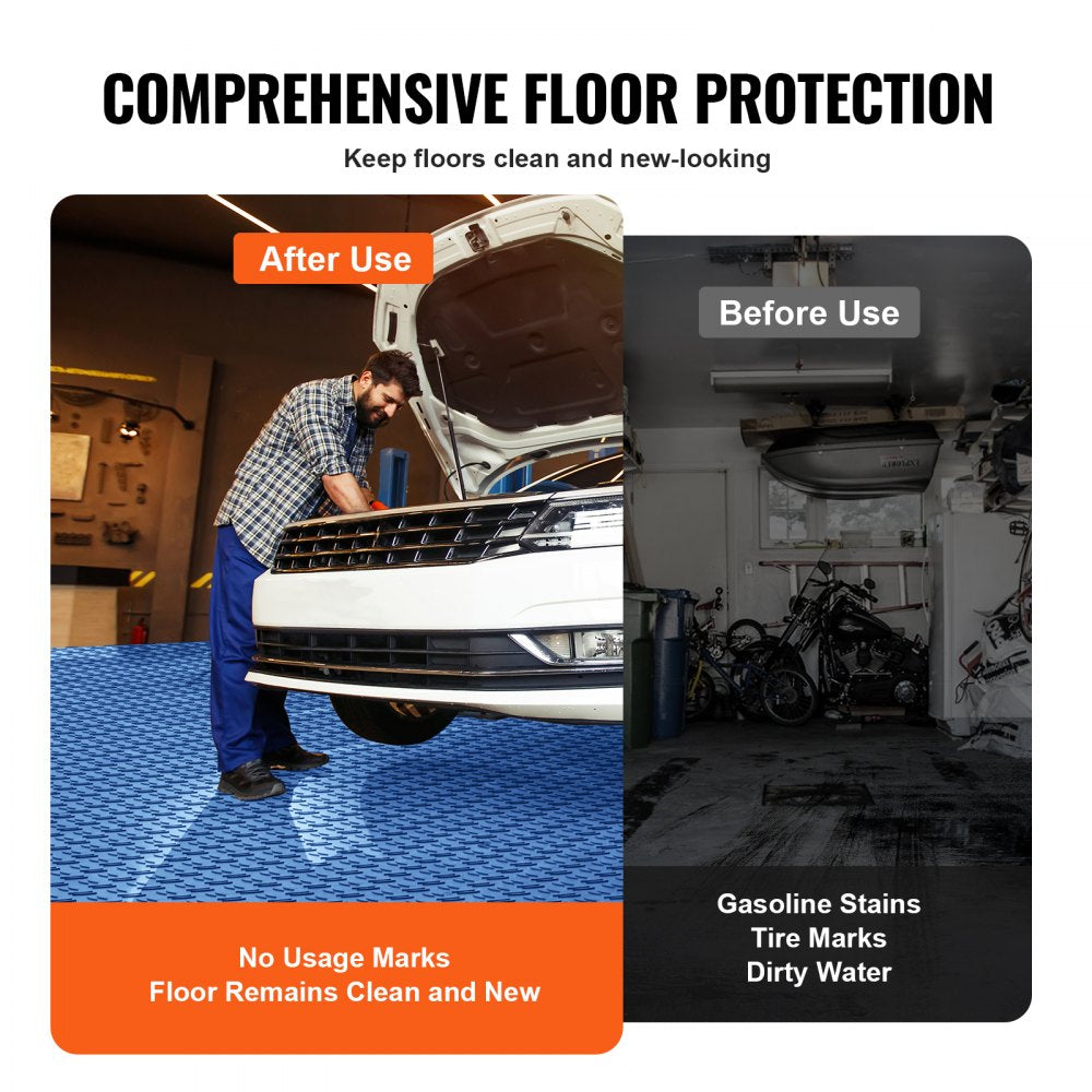 Infographic showing blue interlocking garage floor tiles keeping a garage clean before and after use.