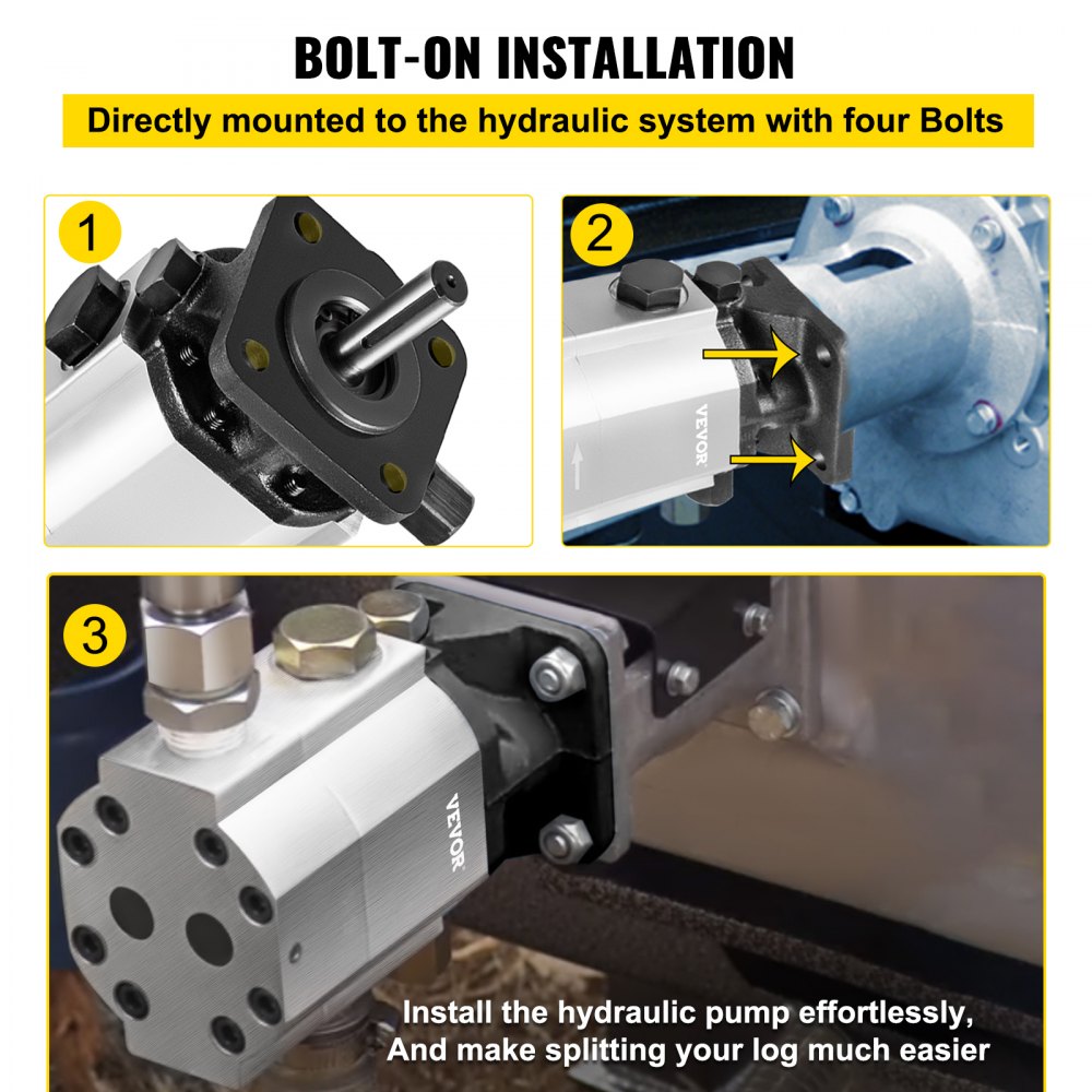 Diagram showing bolt-on installation of a 2-stage hydraulic log splitter pump with four bolts to the hydraulic system.