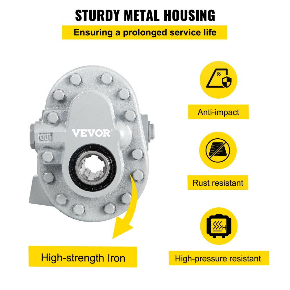 Hydraulic Pump 16.6GPM Hydraulic Motor 540RPM Log Splitter 2500PSI Hydraulic Splitter SAE 12 Outlet Port Hydraulic Pump for Log Splitter for Truck Tailgate Lift,Scissor Lift, Dump Trailer