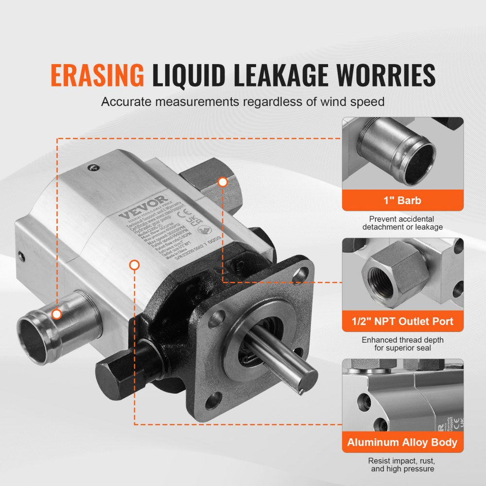 Bostome 16 GPM 2-Stage hydraulic log splitter pump kit with aluminum housing and control valve.