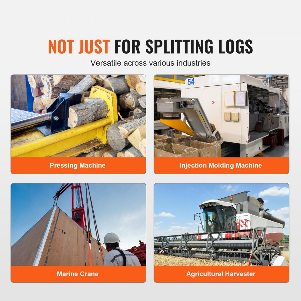 Hydraulic log splitter pump kit with 16 GPM flow and 4000 PSI pressure for efficient log splitting.