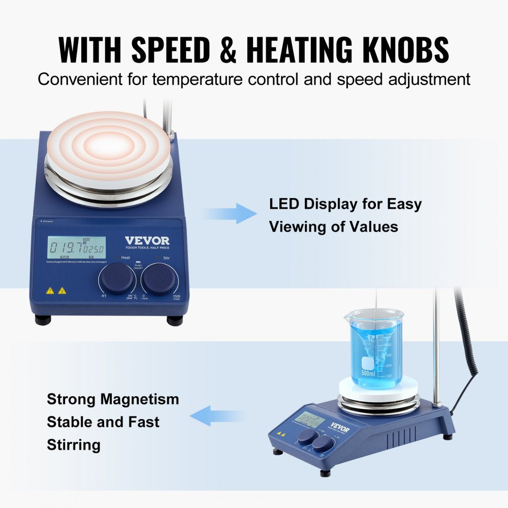 Magnetic Stirrer Hot Plate, Max 644°F/340°C, 0-1500 RPM Hot Plate with Magnetic Stirrer, 20L Hot Plate Stirrer with LED Screen, Support Stand and Stir Bars Included, 650W Heating Power