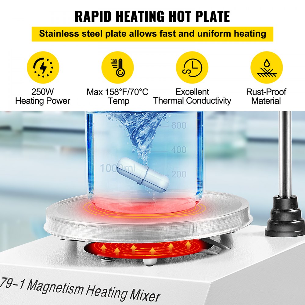 Magnetic Stirrer 250W 158℉/70℃ Heating Hot Plate with Magnetic Stirrer 0-1600 RPM Adjustable 1000ML Lab Magnetic Stirrer Mixer with Stand Support, Stirring Bar