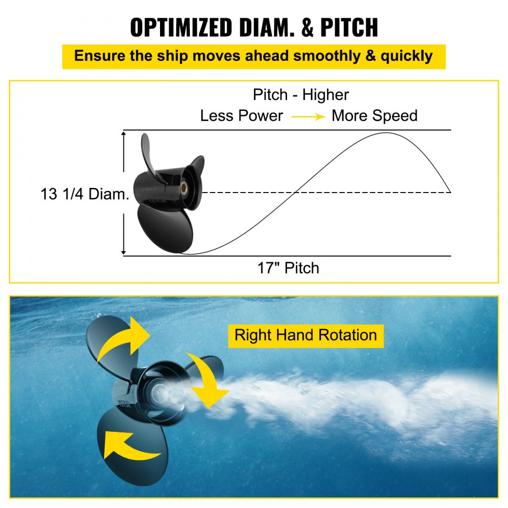 Outboard Propeller, Replace for OEM 765183, 3 Blades 13 1/4" x 17" Pitch Aluminium Boat Propeller, Compatible with 40-140HP 2-Stroke Evinrude Outboard, w/ 13 Tooth Splines, RH