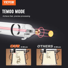 100W CO2 Laser Tube 57 in / 1450 mm Borosilicate Glass Laser Cutter Tube