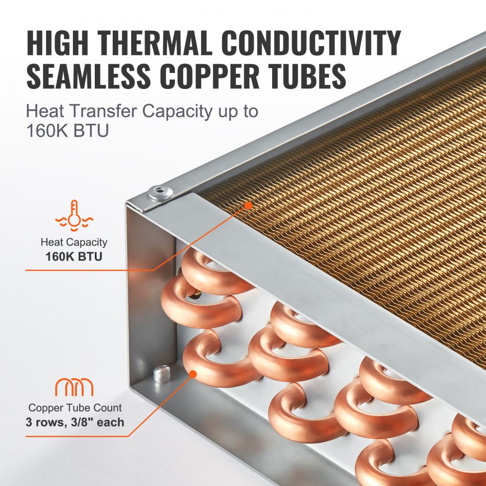 Heat Exchanger Water to Air, 20"x 20" with 3-Row 3/8" Copper Ports, 242 Aluminum Fins Heat Exchanger for Outdoor Wood Furnaces, Residential Heating and Cooling, and Forced Air Heating
