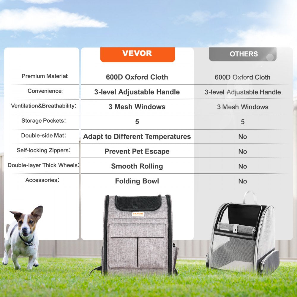 Gray Bostome rolling pet carrier backpack with mesh windows, wheels, and 18 lbs capacity.