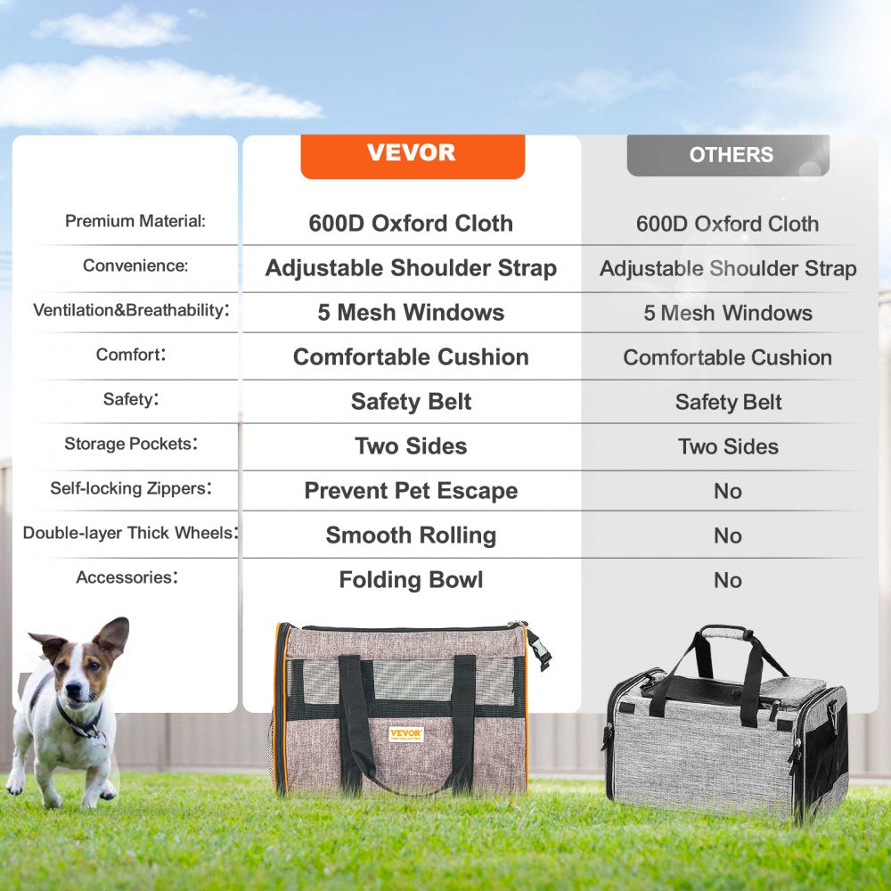 Grey rolling cat carrier with wheels, adjustable straps, mesh vents, and safety belt.