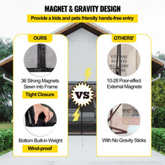 Garage Door Screen, 18 x 7 ft for 2 Cars, 5.8 lbs Heavy-Duty Fiberglass Mesh for Quick Entry with Self Sealing Magnet and Weighted Bottom, Kids / Pets Friendly, Easy to Install and Retractable