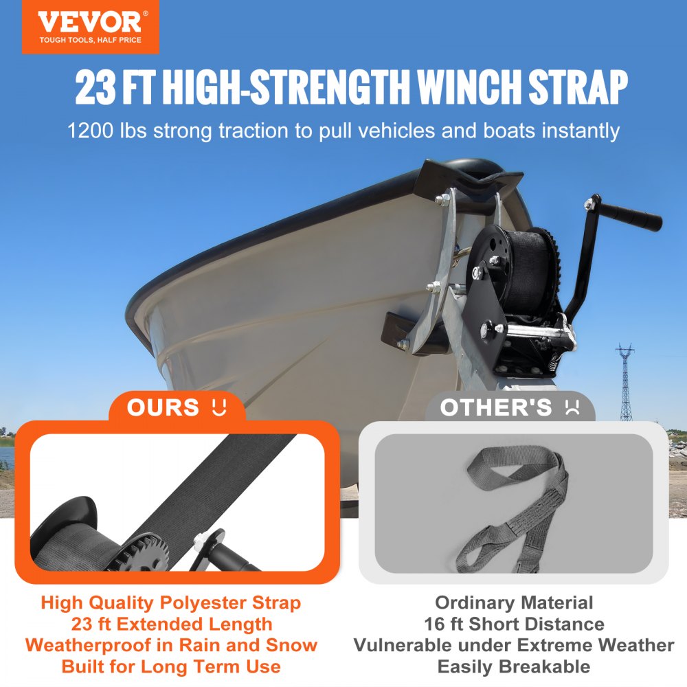 Hand Winch, 1200 lbs Pulling Capacity, Boat Trailer Winch Heavy Duty Rope Crank with 23 ft Polyester Strap and Two-Way Ratchet, Manual Operated Hand Crank Winch for Trailer, Boat or ATV Towing