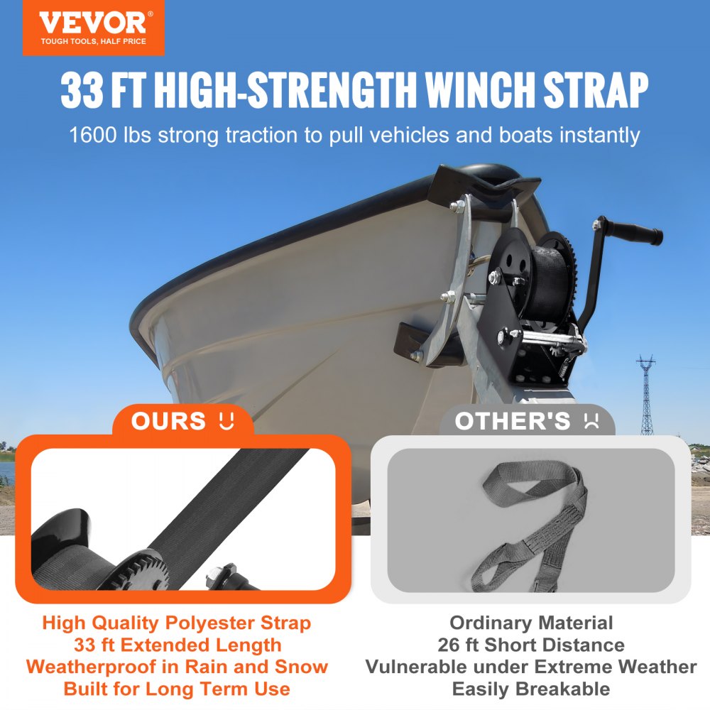 Hand Winch, 1600 lbs Pulling Capacity, Boat Trailer Winch Heavy Duty Rope Crank with 33 ft Polyester Strap and Two-Way Ratchet, Manual Operated Hand Crank Winch for Trailer, Boat or ATV Towing